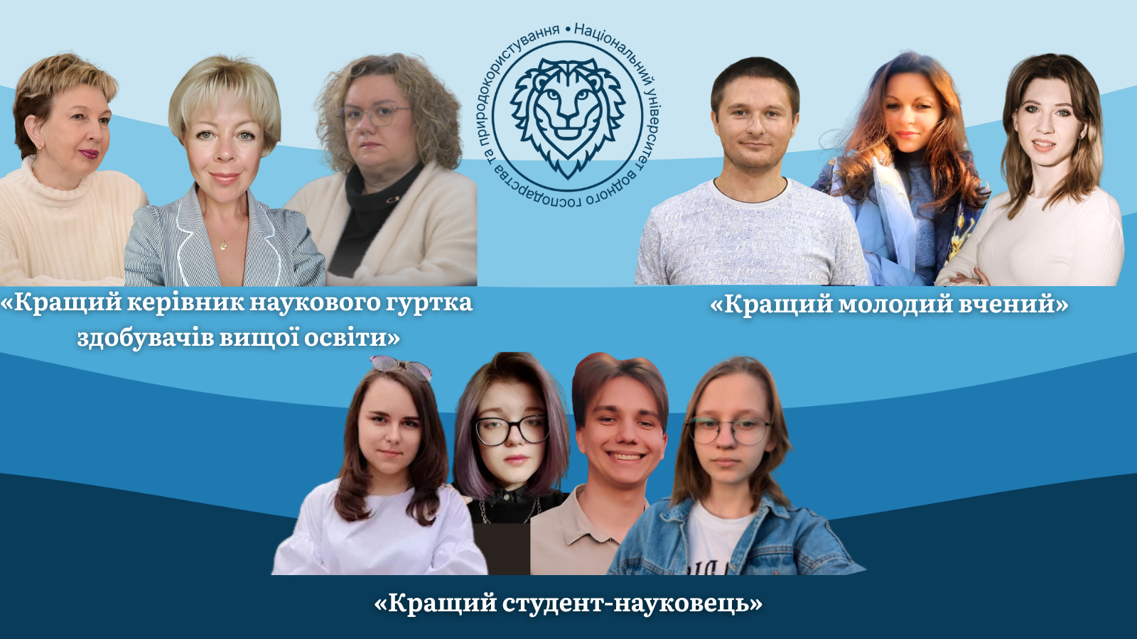 Підсумки наукових конкурсів