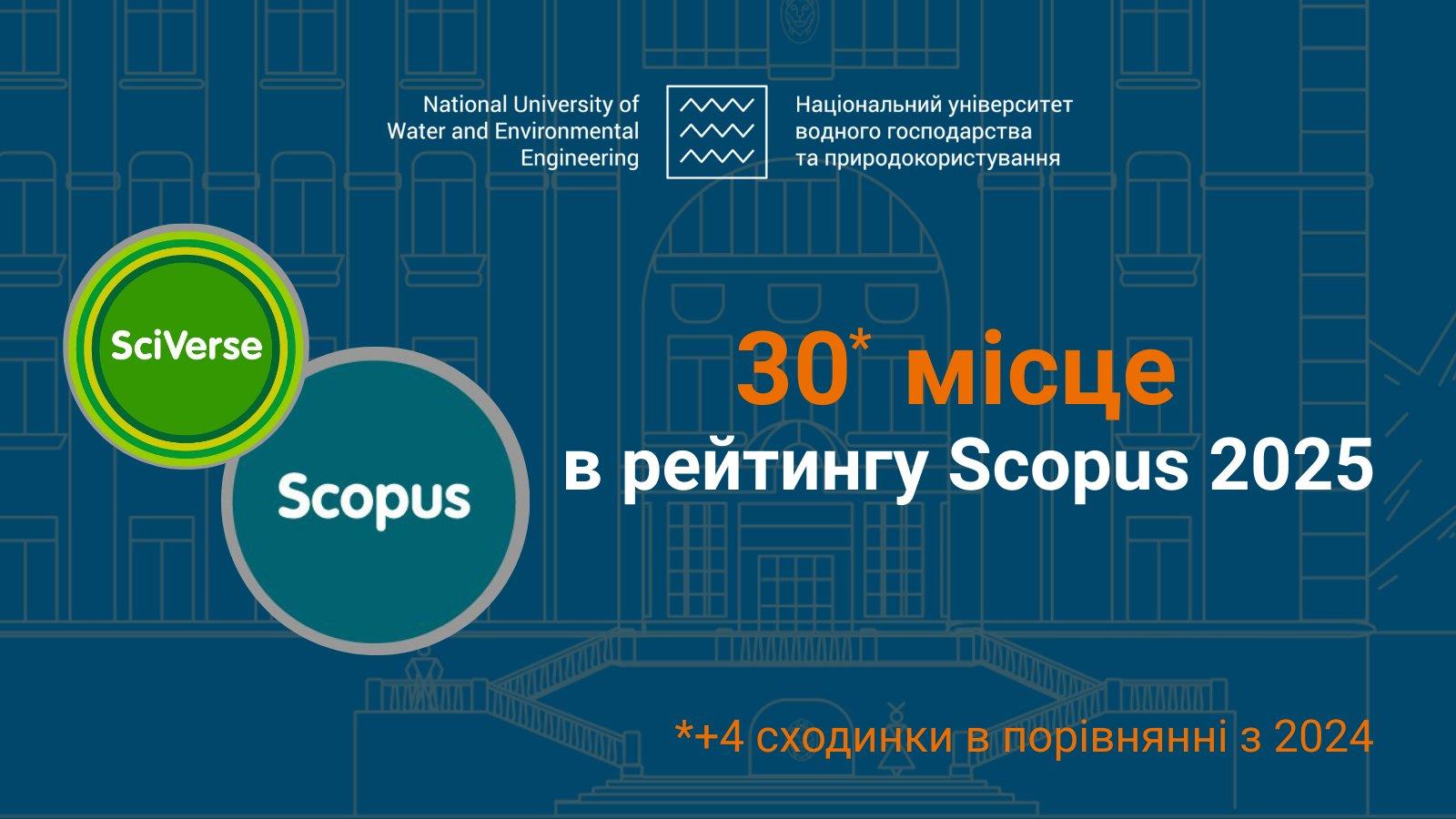 НУВГП — у ТОП-30 ЗВО України